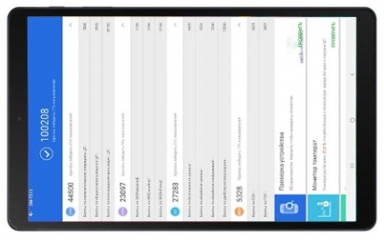 фото Samsung Galaxy Tab A 10.1 2019 тест AnTuTu
