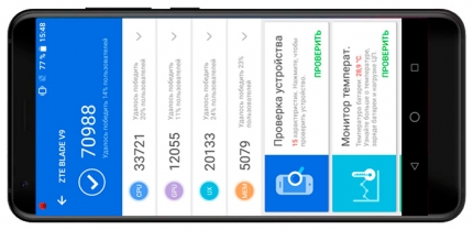 фото ZTE Blade V9 тест AnTuTu
