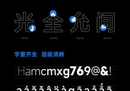 MIUI 13