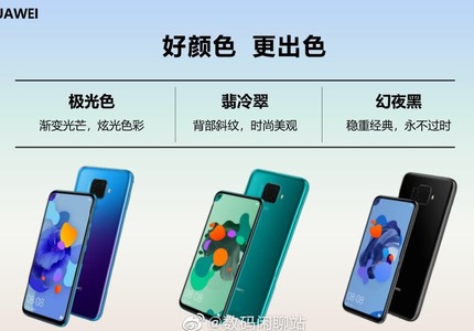 Huawei Nova 5i Pro 