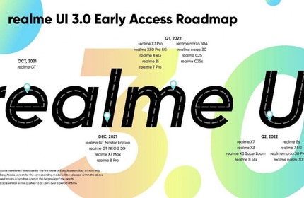 Realme UI