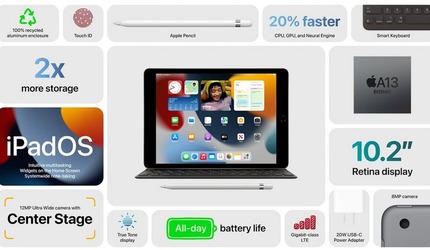 Apple IPad
