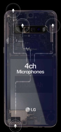 LG V60