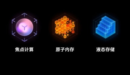 MIUI 13